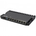Маршрутизатор Mikrotik RB5009UG+S+IN