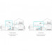 Маршрутизатор TP-Link DECO-S7-3-PACK