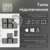 Клавіатура Epomaker Shadow-X 70 Mulan Switch Hot-Swap LCD Screen RGB Wireless/Bluetooth/USB UA White (SHX-W-M)