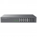 Комутатор мережевий Grandstream GWN7702