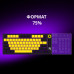 Клавіатура Lorgar KBP7075W Pro RGB Wireless/Bluetooth/USB UA White (LRG-KBP7075W-WH-US)