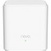 Точка доступу Wi-Fi Tenda MX3-KIT-3