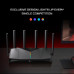 Маршрутизатор TP-Link ARCHER-GE400