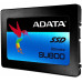 Накопитель SSD 2.5" 256GB ADATA (ASU800SS-256GT-C)